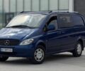 Синій Мерседес Віто, об'ємом двигуна 2.1 л та пробігом 400 тис. км за 5492 $, фото 1 на Automoto.ua