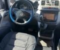Синий Мерседес Вито, объемом двигателя 2.2 л и пробегом 450 тыс. км за 6350 $, фото 7 на Automoto.ua