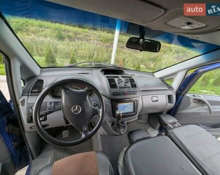 Синій Мерседес Віто, об'ємом двигуна 2.15 л та пробігом 420 тис. км за 6800 $, фото 27 на Automoto.ua