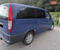 Синій Мерседес Віто, об'ємом двигуна 2.15 л та пробігом 420 тис. км за 6800 $, фото 8 на Automoto.ua
