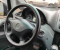 Синий Мерседес Вито, объемом двигателя 2.1 л и пробегом 273 тыс. км за 9300 $, фото 13 на Automoto.ua
