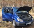 Синий Мерседес Вито, объемом двигателя 2.15 л и пробегом 390 тыс. км за 5500 $, фото 12 на Automoto.ua