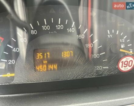 Синий Мерседес Вито, объемом двигателя 2.15 л и пробегом 450 тыс. км за 8000 $, фото 11 на Automoto.ua