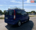 Синий Мерседес Вито, объемом двигателя 2.15 л и пробегом 420 тыс. км за 7500 $, фото 3 на Automoto.ua
