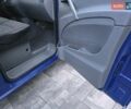 Синий Мерседес Вито, объемом двигателя 2.15 л и пробегом 244 тыс. км за 6950 $, фото 23 на Automoto.ua