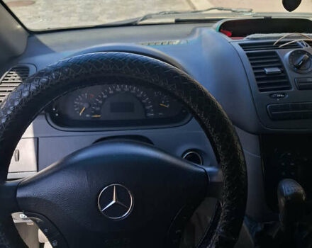 Синий Мерседес Вито, объемом двигателя 2.2 л и пробегом 450 тыс. км за 4633 $, фото 1 на Automoto.ua