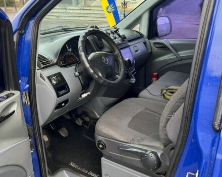 Синий Мерседес Вито, объемом двигателя 2.1 л и пробегом 530 тыс. км за 5300 $, фото 4 на Automoto.ua