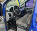 Синий Мерседес Вито, объемом двигателя 2.1 л и пробегом 530 тыс. км за 5300 $, фото 4 на Automoto.ua