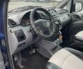 Синий Мерседес Вито, объемом двигателя 2.1 л и пробегом 367 тыс. км за 8700 $, фото 4 на Automoto.ua
