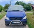 Синий Мерседес Вито, объемом двигателя 2.2 л и пробегом 350 тыс. км за 7500 $, фото 1 на Automoto.ua