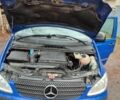 Синий Мерседес Вито, объемом двигателя 2.1 л и пробегом 273 тыс. км за 9300 $, фото 16 на Automoto.ua