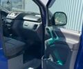 Синій Мерседес Віто, об'ємом двигуна 2.15 л та пробігом 310 тис. км за 7000 $, фото 1 на Automoto.ua