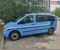 Синий Мерседес Вито, объемом двигателя 2.15 л и пробегом 389 тыс. км за 6800 $, фото 1 на Automoto.ua