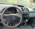 Синій Мерседес Віто, об'ємом двигуна 2.1 л та пробігом 450 тис. км за 6200 $, фото 5 на Automoto.ua