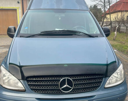Синий Мерседес Вито, объемом двигателя 2.15 л и пробегом 277 тыс. км за 7700 $, фото 1 на Automoto.ua