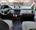 Синий Мерседес Вито, объемом двигателя 2.2 л и пробегом 275 тыс. км за 8999 $, фото 24 на Automoto.ua