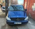 Синій Мерседес Віто, об'ємом двигуна 2.2 л та пробігом 222 тис. км за 4100 $, фото 1 на Automoto.ua