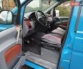 Синій Мерседес Віто, об'ємом двигуна 2.15 л та пробігом 367 тис. км за 7300 $, фото 23 на Automoto.ua