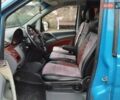 Синій Мерседес Віто, об'ємом двигуна 2.15 л та пробігом 367 тис. км за 7300 $, фото 27 на Automoto.ua