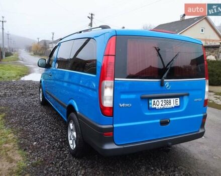 Синій Мерседес Віто, об'ємом двигуна 2.15 л та пробігом 367 тис. км за 7300 $, фото 12 на Automoto.ua