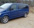 Синій Мерседес Віто, об'ємом двигуна 2.15 л та пробігом 565 тис. км за 8900 $, фото 1 на Automoto.ua