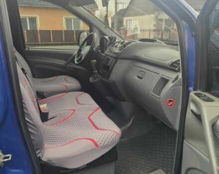 Синий Мерседес Вито, объемом двигателя 2.1 л и пробегом 496 тыс. км за 7800 $, фото 10 на Automoto.ua