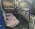 Синий Мерседес Вито, объемом двигателя 2.1 л и пробегом 496 тыс. км за 7800 $, фото 10 на Automoto.ua