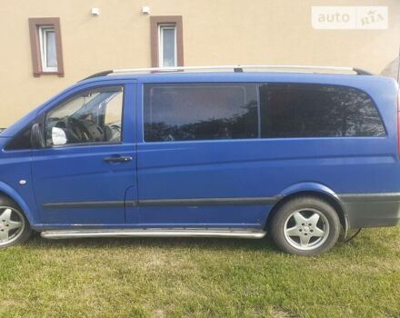 Синий Мерседес Вито, объемом двигателя 2.1 л и пробегом 450 тыс. км за 7300 $, фото 2 на Automoto.ua