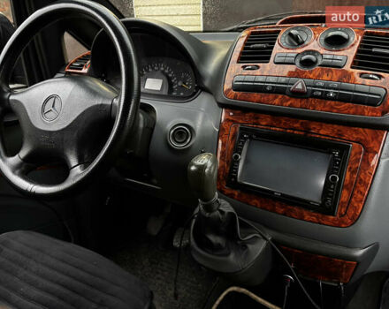 Синий Мерседес Вито, объемом двигателя 2.15 л и пробегом 367 тыс. км за 13000 $, фото 28 на Automoto.ua