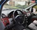 Синій Мерседес Віто, об'ємом двигуна 2.15 л та пробігом 367 тис. км за 7300 $, фото 28 на Automoto.ua