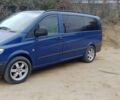 Синій Мерседес Віто, об'ємом двигуна 2.15 л та пробігом 565 тис. км за 8900 $, фото 1 на Automoto.ua
