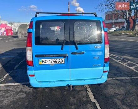 Синій Мерседес Віто, об'ємом двигуна 2.15 л та пробігом 370 тис. км за 6800 $, фото 9 на Automoto.ua