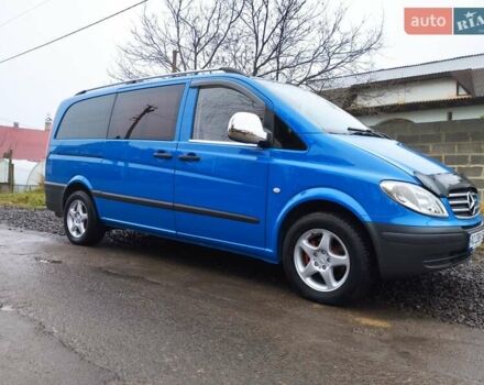 Синій Мерседес Віто, об'ємом двигуна 2.15 л та пробігом 367 тис. км за 7300 $, фото 3 на Automoto.ua