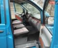 Синій Мерседес Віто, об'ємом двигуна 2.15 л та пробігом 367 тис. км за 7300 $, фото 30 на Automoto.ua