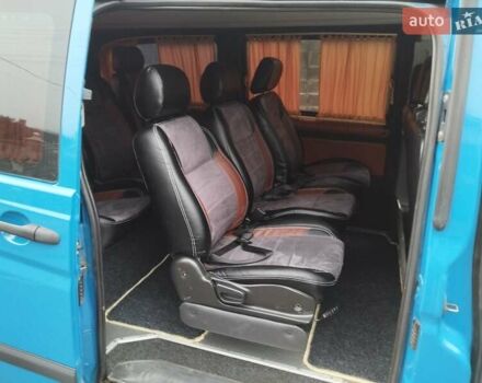 Синій Мерседес Віто, об'ємом двигуна 2.15 л та пробігом 367 тис. км за 7300 $, фото 32 на Automoto.ua