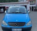 Синий Мерседес Вито, объемом двигателя 2.15 л и пробегом 270 тыс. км за 8000 $, фото 1 на Automoto.ua