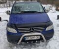 Синий Мерседес Вито, объемом двигателя 2.1 л и пробегом 500 тыс. км за 7200 $, фото 1 на Automoto.ua