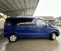 Синій Мерседес Віто, об'ємом двигуна 2.15 л та пробігом 265 тис. км за 8928 $, фото 6 на Automoto.ua