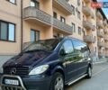 Синий Мерседес Вито, объемом двигателя 2.15 л и пробегом 340 тыс. км за 7200 $, фото 1 на Automoto.ua