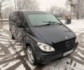 Синій Мерседес Віто, об'ємом двигуна 2.2 л та пробігом 359 тис. км за 3000 $, фото 4 на Automoto.ua