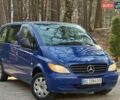 Синий Мерседес Вито, объемом двигателя 2.15 л и пробегом 325 тыс. км за 5950 $, фото 1 на Automoto.ua