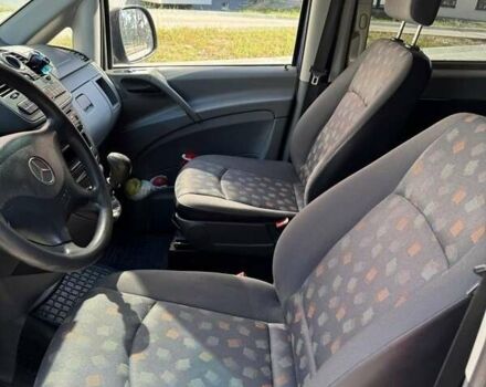 Синий Мерседес Вито, объемом двигателя 2.1 л и пробегом 317 тыс. км за 8100 $, фото 2 на Automoto.ua