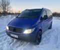 Синий Мерседес Вито, объемом двигателя 2.1 л и пробегом 430 тыс. км за 6500 $, фото 1 на Automoto.ua