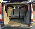 Синий Мерседес Вито, объемом двигателя 2.2 л и пробегом 230 тыс. км за 11400 $, фото 13 на Automoto.ua