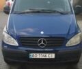 Синий Мерседес Вито, объемом двигателя 2.15 л и пробегом 450 тыс. км за 8500 $, фото 1 на Automoto.ua