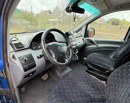 Синий Мерседес Вито, объемом двигателя 2.15 л и пробегом 357 тыс. км за 8200 $, фото 11 на Automoto.ua