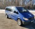 Синій Мерседес Віто, об'ємом двигуна 2.15 л та пробігом 358 тис. км за 8000 $, фото 1 на Automoto.ua
