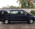Синий Мерседес Вито, объемом двигателя 2.15 л и пробегом 414 тыс. км за 9900 $, фото 1 на Automoto.ua