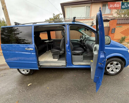Синий Мерседес Вито, объемом двигателя 2.15 л и пробегом 357 тыс. км за 8200 $, фото 13 на Automoto.ua