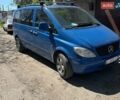 Синий Мерседес Вито, объемом двигателя 2.15 л и пробегом 310 тыс. км за 8500 $, фото 5 на Automoto.ua